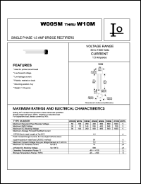 W04M datasheet: Single phase bridge rectifier. Maximum recurrent peak reverse voltage 400 V. Maximum average forward rectified current 1.5 A. W04M