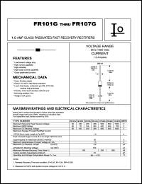 FR101G datasheet: Glass passivated fast recovery rectifier. Maximum recurrent peak reverse voltage 50 V. Maximum average forward rectified current 1.0 A. FR101G