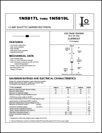 1N5819L datasheet: Schottky barrier rectifier. Maximum recurrent peak reverse voltage 40 V. Maximum average forward rectified current 1.0 A. 1N5819L