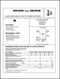 SM360B datasheet: Surface mount schottky barrier rectifier. Maximum recurrent peak reverse voltage 60 V. Maximum average forward rectified current 3.0 A. SM360B