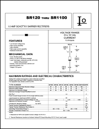 SR150 datasheet: Schottky barrier rectifier. Maximum recurrent peak reverse voltage 50 V. Maximum average forward rectified current 1.0 A. SR150