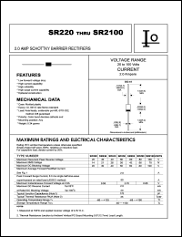 SR220 datasheet: Schottky barrier rectifier. Maximum recurrent peak reverse voltage 20 V. Maximum average forward rectified current 2.0 A. SR220