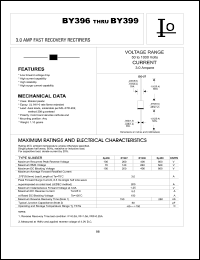 BY396 datasheet: Fast recovery rectifier. Maximum recurrent peak reverse voltage 100 V. Maximum average forward rectified current 3.0 A. BY396