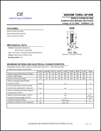 W02M datasheet: Single phase glass passivated bridge rectifier. Max recurrent peak reverse voltage 200 V. Max average forward rectified current 1.5 A. W02M