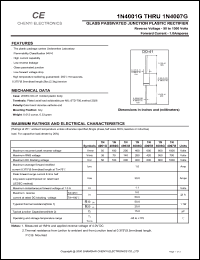 1N4001G datasheet: Glass passivated junction plastic rectifier. Max recurrent peak reverse voltage 50 V. Max average forward rectified current 1.0 A. 1N4001G