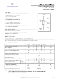 1N5818 datasheet: Schottky barrier rectifier. Max repetitive peak reverse voltage 30 V. Max average forward rectified current 1.0 A. 1N5818