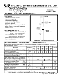 SB350 datasheet: Schottky barrier rectifier. Max repetitive peak reverse voltage 50 V. Max average forward rectified current 3.0 A. SB350