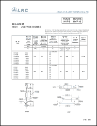 HVM10 datasheet: 10000 V, 350 mA, high-voltage rectifier HVM10