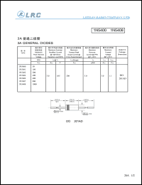 1N5404 datasheet: 400 V, 3 A general diode 1N5404