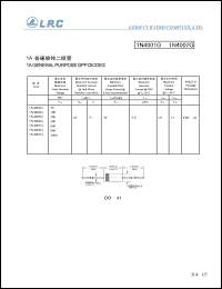 1N4002G datasheet: 100 V,  1 A, general purpose GPP diode 1N4002G