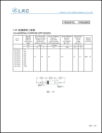 1N5399G datasheet: 1000 V,  1.5 A, general purpose GPP diode 1N5399G