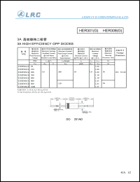 HER301G datasheet: 50 V,  3 A, high efficiency GPP diode HER301G