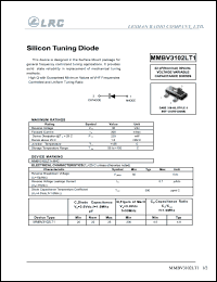 MMBV3102LT1 datasheet: 30 V, silicon tuning diode MMBV3102LT1