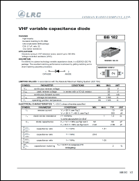 BB182 datasheet: 32 V, VHF variable capacitance diode BB182