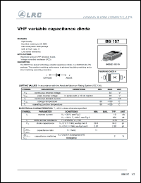 BB187 datasheet: 32 V, VHF variable capacitance diode BB187