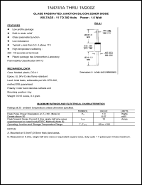 1N4747A datasheet: 20 V, 5 A, 1 W, glass passivated junction silicon zener diode 1N4747A