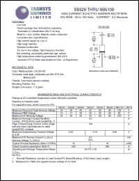 SB550 datasheet: 50 V, 5 A,high current schottky barrier rectifier SB550