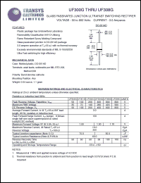 UF300G datasheet: 50 V,  3 A, glass passivated junction ultrafast switching rectifier UF300G
