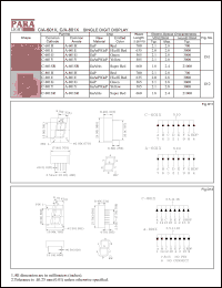 C-601H datasheet: Common cathode red single digit display C-601H