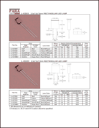 L-433ED datasheet: Hi effi red, 2.5x7.0x7.8 mm rectangular LED lamp L-433ED