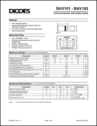 BAV103 datasheet: 250V; surface mount switching diode. For general purpose switching applications BAV103