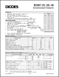 BC807-25 datasheet: 45V; PNP surface mount transistor. For switching and AF amplifier applications BC807-25