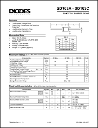 SD103A datasheet: 40V; surface mount schottky barrier diode. Guard ring construction for transient protection SD103A