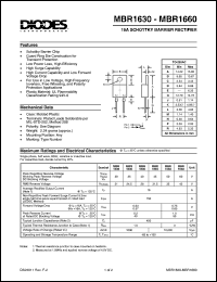 MBR1650 datasheet: 50V; 16A schottky barrier rectifier. For use in low voltage, high frequency inverters, free wheeling and polarity protection application MBR1650