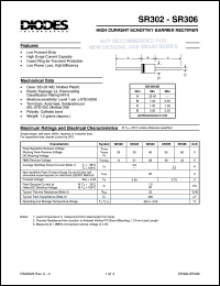 SR302 datasheet: 20V; 80A high current schottky barrier rectifier. For use in guard ring protection SR302