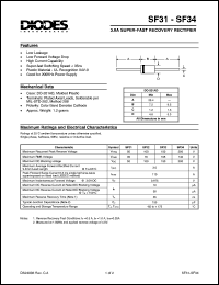 SF31 datasheet: 50V; 3.0A super fast recovery rectifier SF31