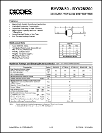 BYV28/200 datasheet: 200V; 3.0A super-fast glass body rectifier BYV28/200