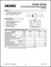 BY268 datasheet: 1400V; 0.8A fast recovery high voltage glass body rectifier BY268