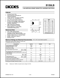 B130LB datasheet: 30V; 1.0A surface mount schottky barrier rectifier. For use in low voltage, high frequency inverters, free wheeling andpolarity protection application B130LB