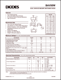 BAV99W datasheet: 100V; 300mA surface mount schottky barrier diode. For general purpose switching applications BAV99W