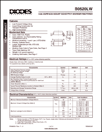 B0520LW datasheet: 20V; 0.5A surface mount schottky barrier rectifier. Guard ring construction for transient protection B0520LW