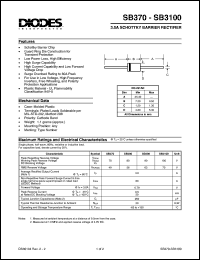 SB380 datasheet: 80V; 3.0A schottky barrier rectifier. For use in low voltage, high frequency inverters, free wheeling and polarity protection applications SB380