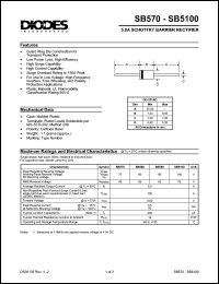 SB570 datasheet: 100V; 5.0A schottky barrier rectifier. For use in low voltage, high frequency inverters, free wheeling and polarity protection applications SB570