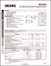 B0540W datasheet: 40V; 0.5A surface mount schottky barrier rectifier. Guard ring construction for transient protection B0540W