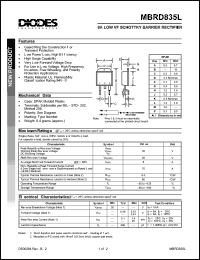MBRD835L datasheet: 35V; 8A low VF schottky barrier rectifier. For use in low voltage, high frequency inverters, free wheeling and polarity protection applications MBRD835L
