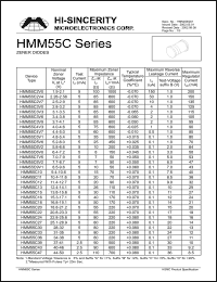 HMM55C2V7 datasheet: 2.5-2.9V 5A zener diode HMM55C2V7