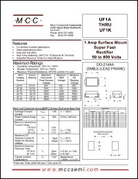 UF1A datasheet: 1.0A, 50V ultra fast recovery rectifier UF1A