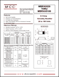 MBRX0560 datasheet: 0.5A, 60V ultra fast recovery rectifier MBRX0560