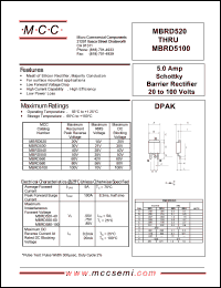 MBRD550 datasheet: 5.0A, 50V ultra fast recovery rectifier MBRD550