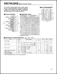 HD74LS42 datasheet: BCD-to-Decimal Decoder HD74LS42