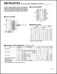 HD74LS151 datasheet: 1-of-8 line Data Selector/Multiplexer with strobe HD74LS151