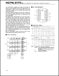 HD74LS170 datasheet: 4-by-4 Register File with Open Collector output HD74LS170