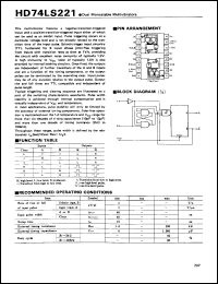 HD74LS221 datasheet: Dual Monostable Multivibrators HD74LS221