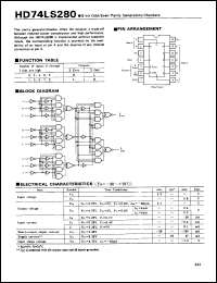 HD74LS280 datasheet: 9-bit Odd/Even Parity Generator/Checker HD74LS280
