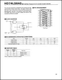 HD74LS640 datasheet: Octal Bus Transceivers with 3-state outputs HD74LS640