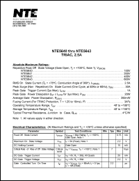 NTE5641 datasheet: TRIAC, 2.5A. Repetitive peak off-state voltage Vdrm = 200V. RMS on-state current 2.5A. NTE5641